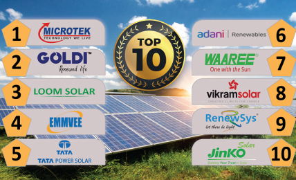 Top 10 solar panel manufacturers